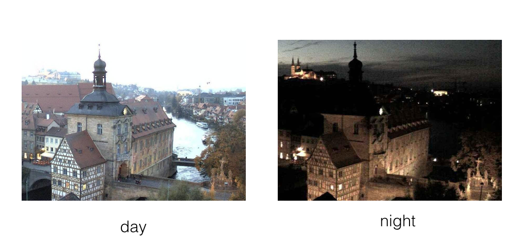 Examples of day and night images of the same scene.